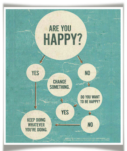 【幸せの定義】前向きに生きる人達の6つの習慣